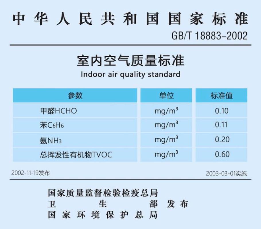 甲醛宅男视频污版收费标准